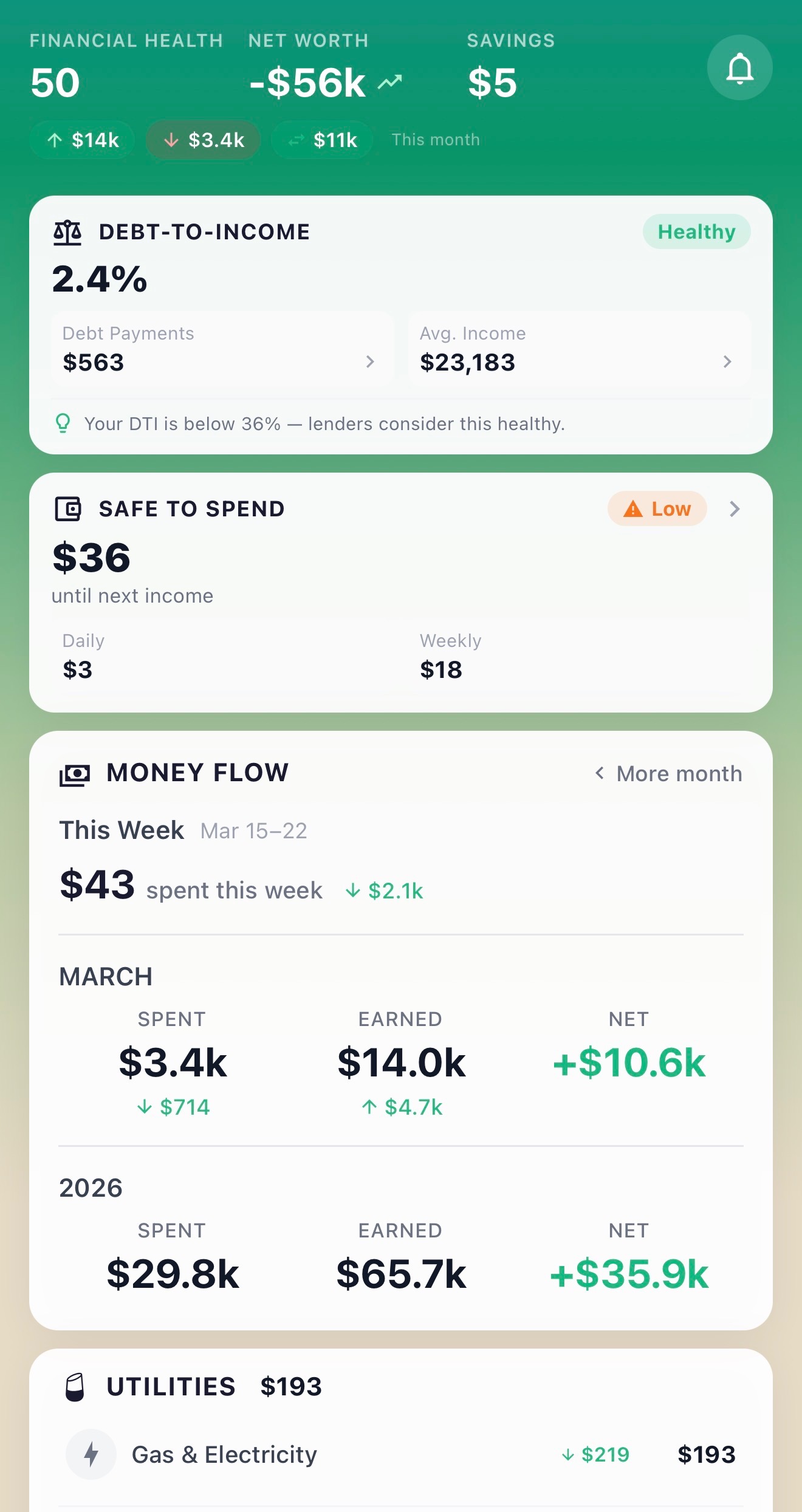 UseKYN dashboard